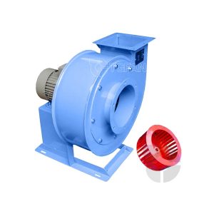 Quạt ly tâm trung áp trực tiếp TGCF141